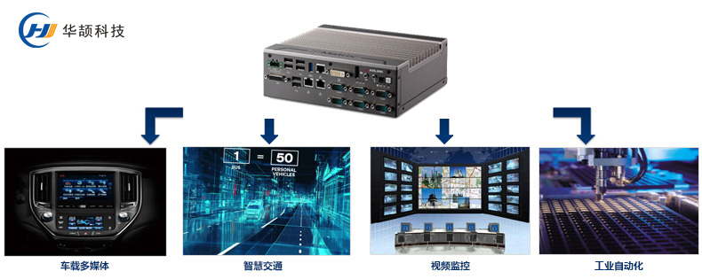 華頡科技中標廣東高速ETC控制器項目，智能交通網絡服務再升級