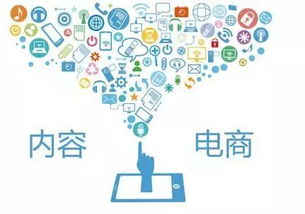 用好小程序，開啟內容電商新時代