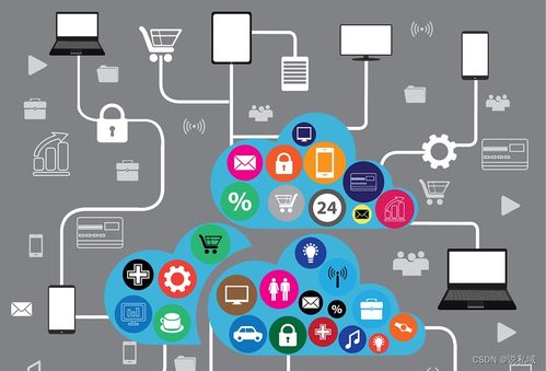 多企業AI智能名片小程序在內容2.0時代的應用與價值——以房地產行業與數字文化創意內容服務為例