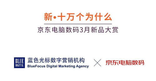 藍(lán)標(biāo)數(shù)字Q2創(chuàng)意案例精選 數(shù)字文化創(chuàng)意內(nèi)容應(yīng)用服務(wù)的創(chuàng)新突破