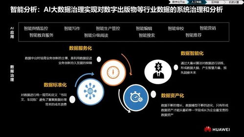 是產(chǎn)品也是文化，是眼界更是未來——華為助出版業(yè)打造數(shù)智新篇