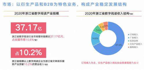 數(shù)字創(chuàng)意天堂 杭州市文化創(chuàng)意產(chǎn)業(yè)發(fā)展中心的創(chuàng)新之路